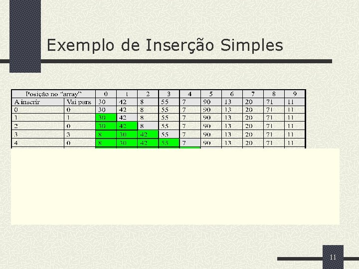 Exemplo de Inserção Simples 11 