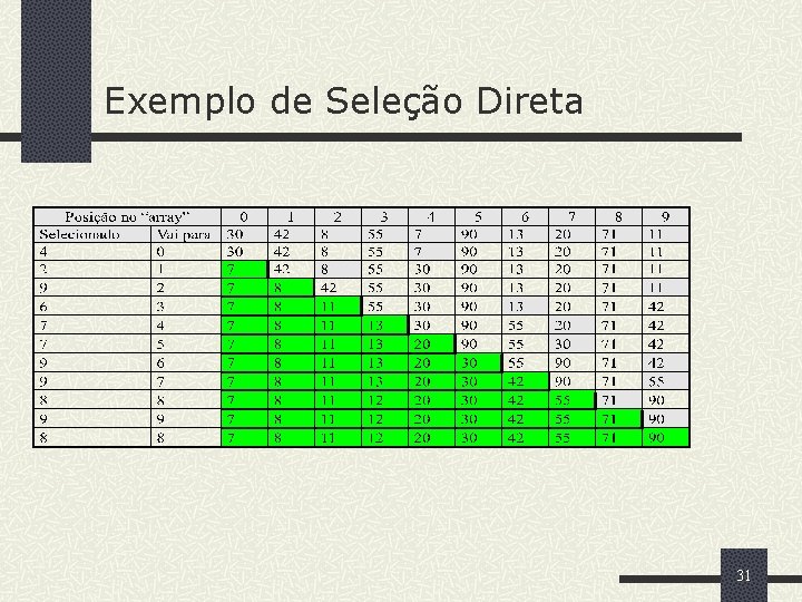 Exemplo de Seleção Direta 31 