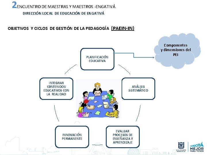 2 ENCUENTRO DE MAESTRAS Y MAESTROS -ENGATIVÁ DIRECCIÓN LOCAL DE EDUCACIÓN DE ENGATIVÁ OBJETIVOS