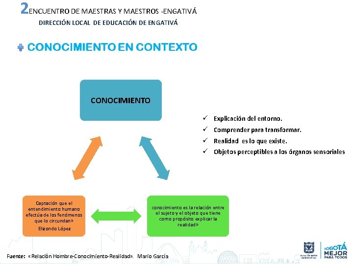 2 ENCUENTRO DE MAESTRAS Y MAESTROS -ENGATIVÁ DIRECCIÓN LOCAL DE EDUCACIÓN DE ENGATIVÁ CONOCIMIENTO