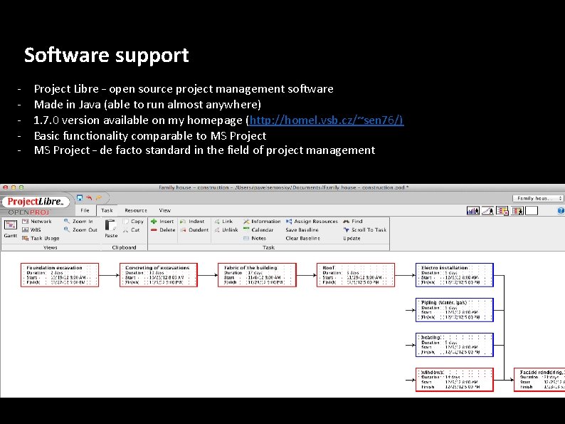 Software support - Project Libre – open source project management software Made in Java