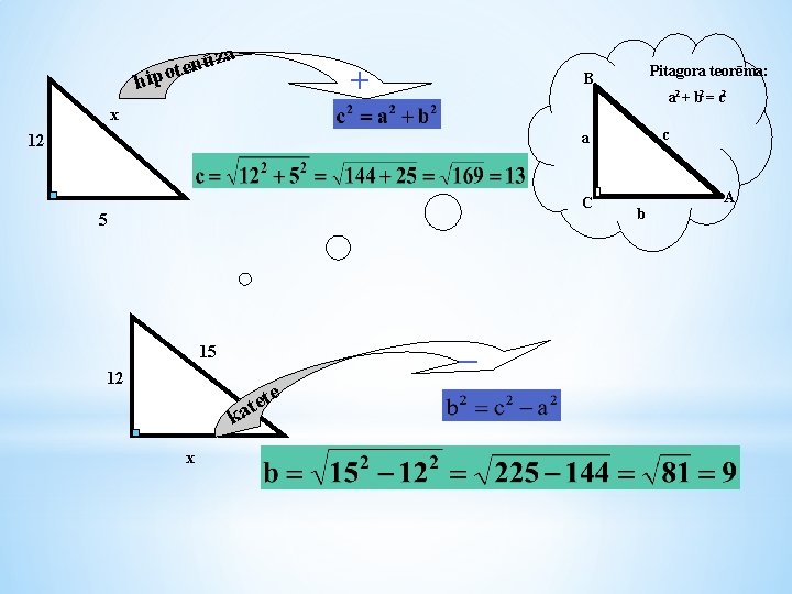 ūz n e t ipo a + h Pitagora teorēma: B a 2 +