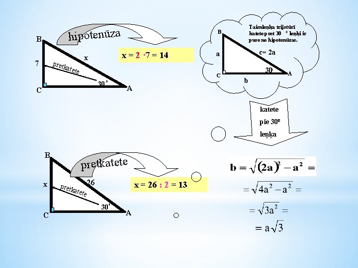 hipotenūza B 7 x = 2 · 7 = 14 x pretk atete 30