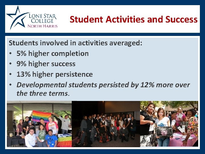 Student Activities and Success Students involved in activities averaged: • 5% higher completion •