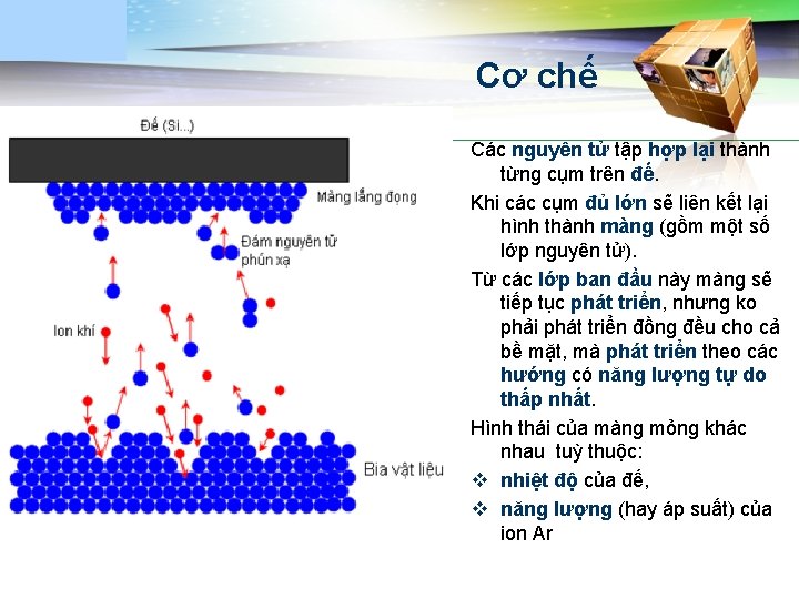 LOGO Cơ chế Các nguyên tử tập hợp lại thành từng cụm trên đế.