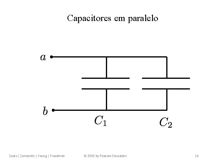 Capítulo 24 Capacitância e Dielétricos Capacitores em paralelo Sears | Zemansky | Young |