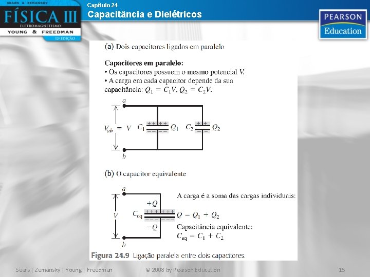 Capítulo 24 Capacitância e Dielétricos Sears | Zemansky | Young | Freedman © 2008