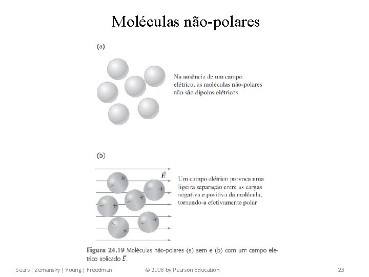 Capítulo 24 Capacitância e Dielétricos Moléculas não-polares Sears | Zemansky | Young | Freedman