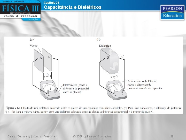 Capítulo 24 Capacitância e Dielétricos Sears | Zemansky | Young | Freedman © 2008