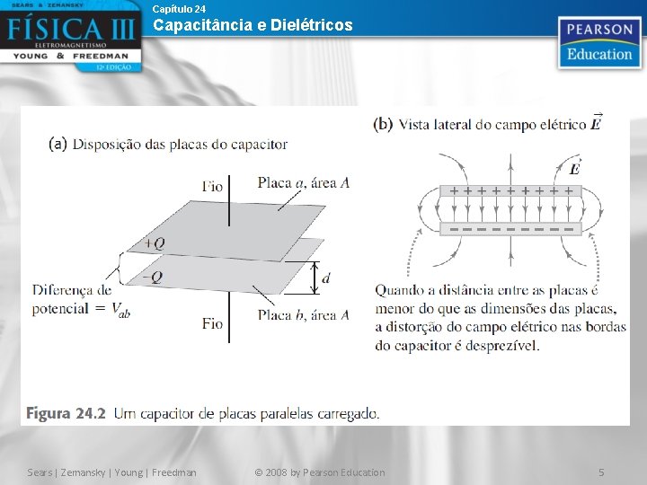 Capítulo 24 Capacitância e Dielétricos Sears | Zemansky | Young | Freedman © 2008