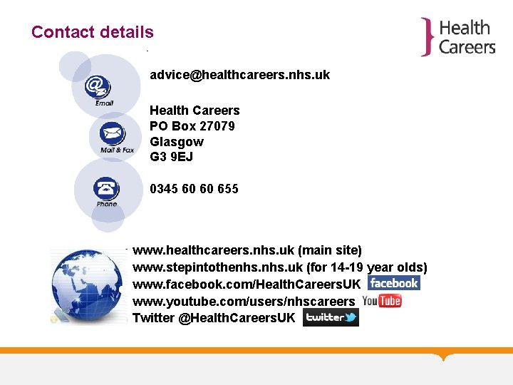 Contact details advice@healthcareers. nhs. uk Health Careers PO Box 27079 Glasgow G 3 9