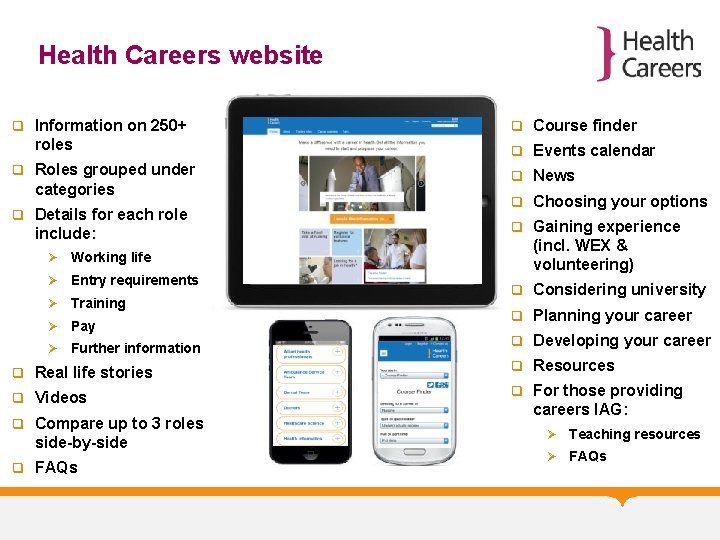 Health Careers website q Information on 250+ roles q Roles grouped under categories q