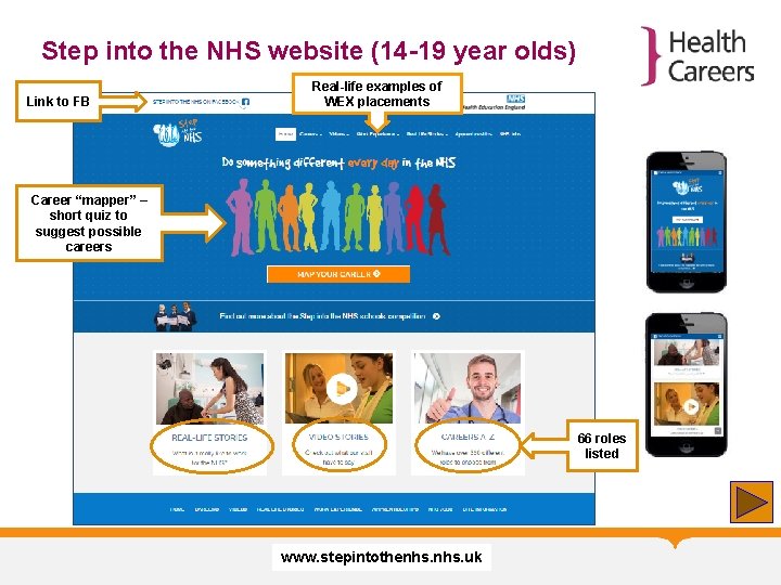 Step into the NHS website (14 -19 year olds) Link to FB Real-life examples