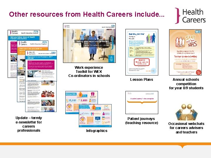 Other resources from Health Careers include. . . Work experience Toolkit for WEX Co-ordinators