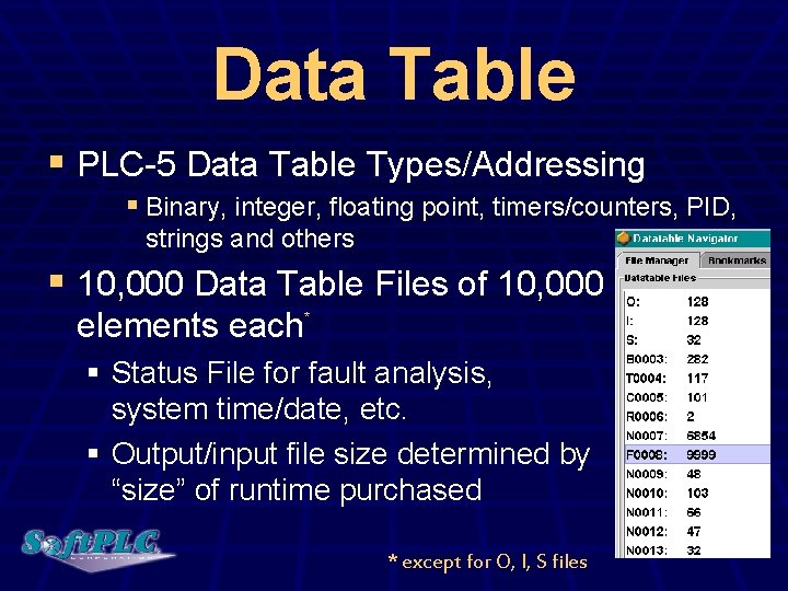 Data Table § PLC-5 Data Table Types/Addressing § Binary, integer, floating point, timers/counters, PID,