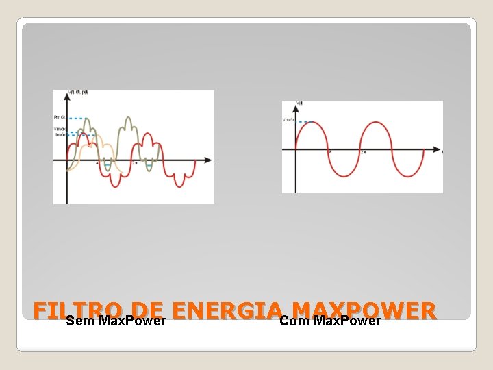 FILTRO DE ENERGIACom MAXPOWER Sem Max. Power 