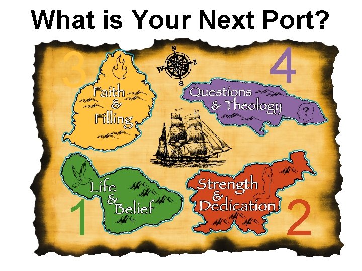 What is Your Next Port? 3 1 4 2 