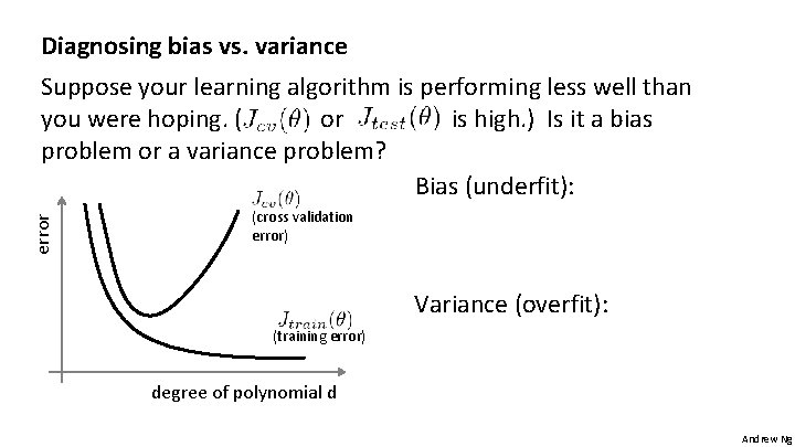 Diagnosing bias vs. variance error Suppose your learning algorithm is performing less well than