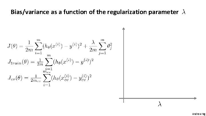 Bias/variance as a function of the regularization parameter Andrew Ng 