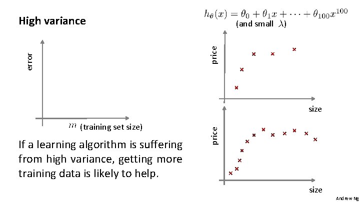 High variance ) error price (and small (training set size) If a learning algorithm