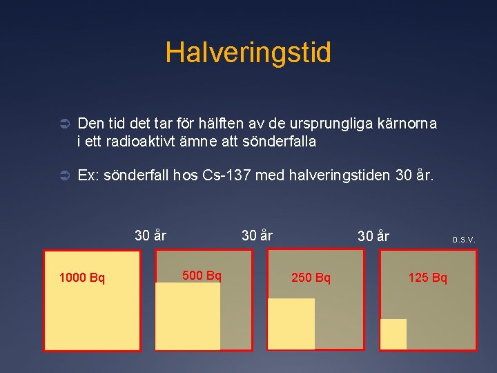 Halveringstid Ü Den tid det tar för hälften av de ursprungliga kärnorna i ett