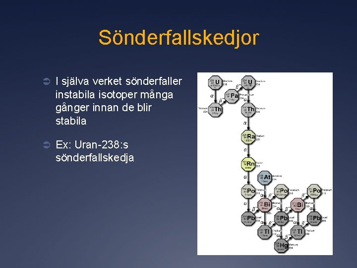 Sönderfallskedjor Ü I själva verket sönderfaller instabila isotoper många gånger innan de blir stabila