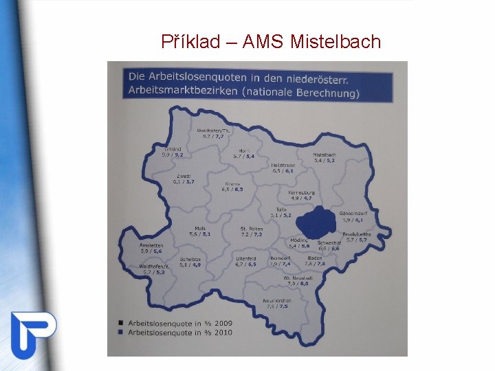 Příklad – AMS Mistelbach Příklad – AMS Mistelbach