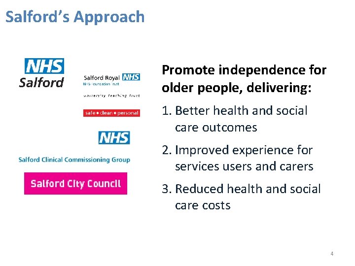 Salford’s Approach Promote independence for older people, delivering: 1. Better health and social care