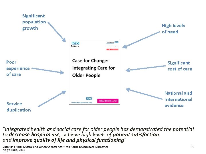 Significant population growth Poor experience of care Service duplication High levels of need Significant