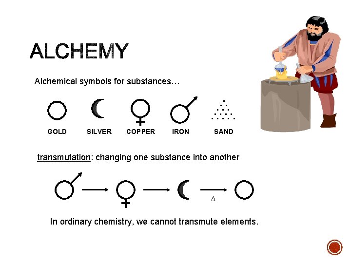 Alchemical symbols for substances… . . . . GOLD SILVER COPPER IRON SAND transmutation: