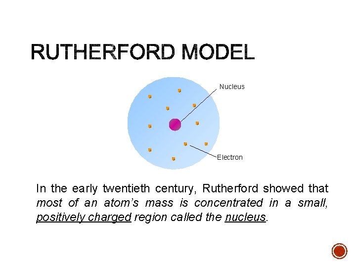 Nucleus Electron In the early twentieth century, Rutherford showed that most of an atom’s