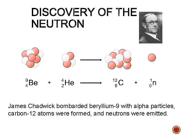 + + James Chadwick bombarded beryllium-9 with alpha particles, carbon-12 atoms were formed, and