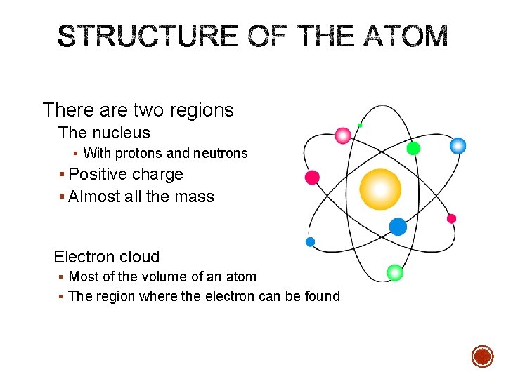 There are two regions The nucleus § With protons and neutrons § Positive charge