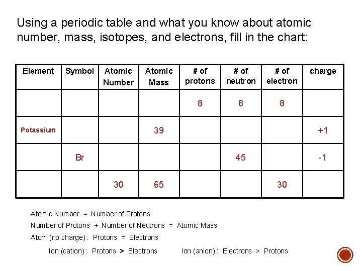 Using a periodic table and what you know about atomic number, mass, isotopes, and