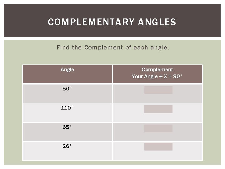 COMPLEMENTARY ANGLES Find the Complement of each angle. Angle Complement Your Angle + X COMPLEMENTARY ANGLES Find the Complement of each angle. Angle Complement Your Angle + X
