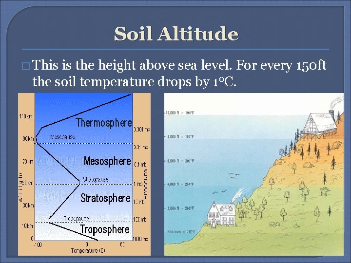 Soil Altitude � This is the height above sea level. For every 150 ft