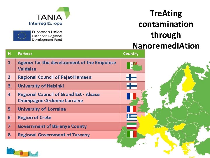 N Partner 1 Agency for the development of the Empolese Valdelsa 2 Regional Council