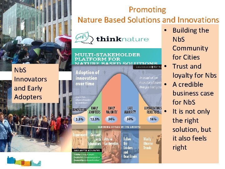 Promoting Nature Based Solutions and Innovations Nb. S Innovators and Early Adopters • Building