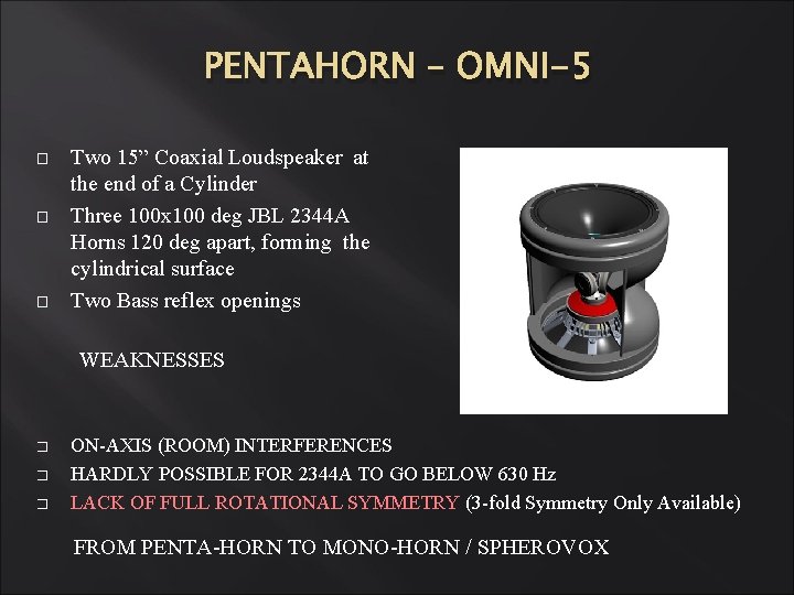 PENTAHORN – OMNI-5 � � � Two 15” Coaxial Loudspeaker at the end of PENTAHORN – OMNI-5 � � � Two 15” Coaxial Loudspeaker at the end of