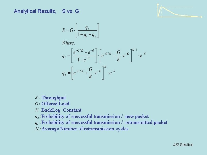 Analytical Results, S vs. G Throughput Offered Load Back. Log Constant Probability of successful