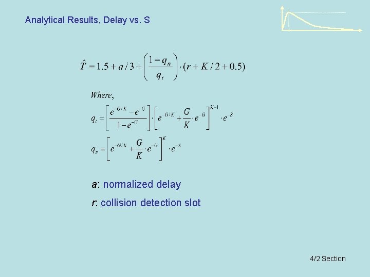 Analytical Results, Delay vs. S a: normalized delay r: collision detection slot 4/2 Section