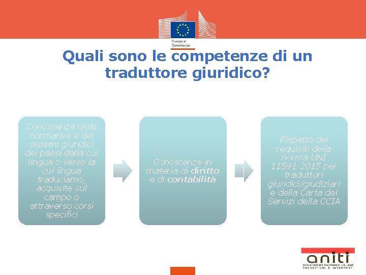 Quali sono le competenze di un traduttore giuridico? Conoscenza delle normative e dei sistemi