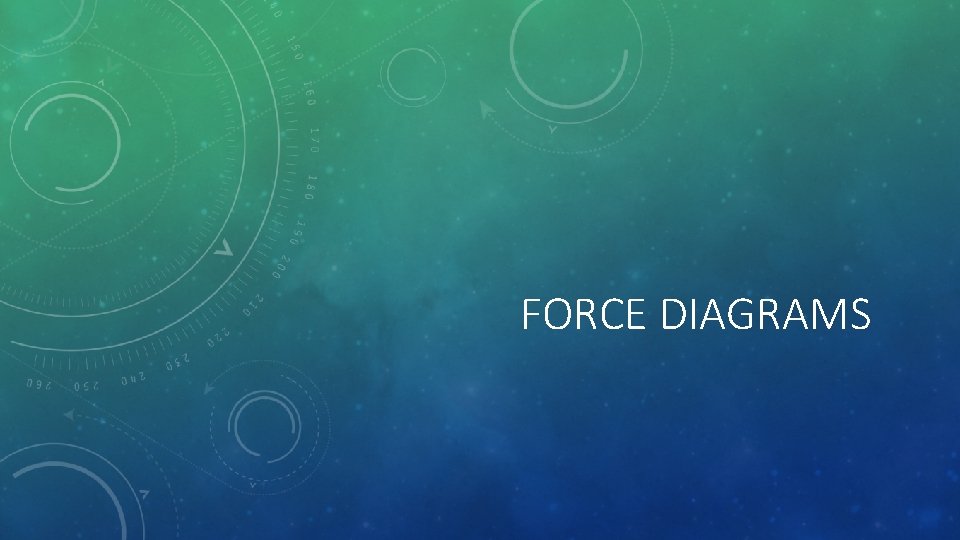 FORCE DIAGRAMS 