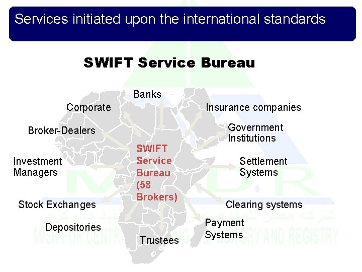 Services initiated upon the international standards SWIFT Service Bureau Banks Corporate Insurance companies Broker-Dealers