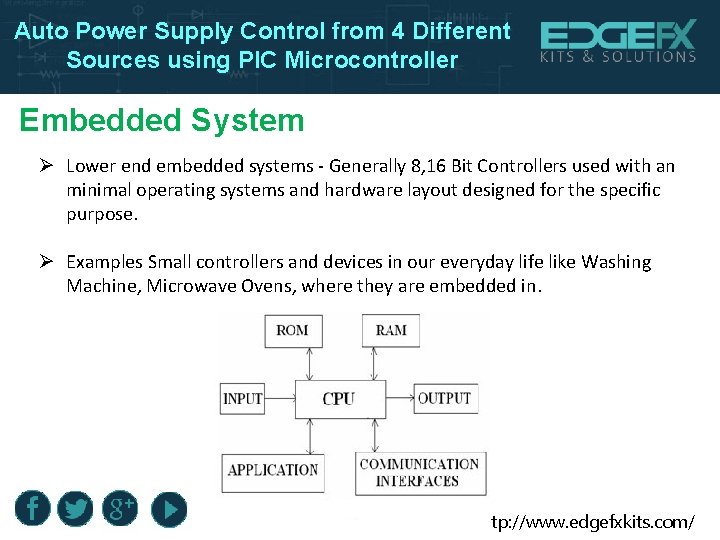 Auto Power Supply Control from 4 Different Sources using PIC Microcontroller Embedded System Ø