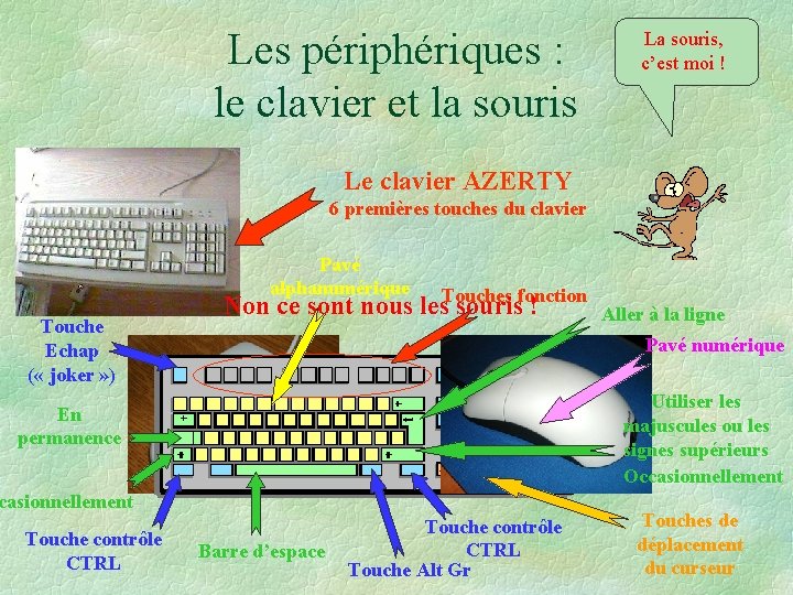 Les périphériques : le clavier et la souris La souris, c’est moi ! Le Les périphériques : le clavier et la souris La souris, c’est moi ! Le
