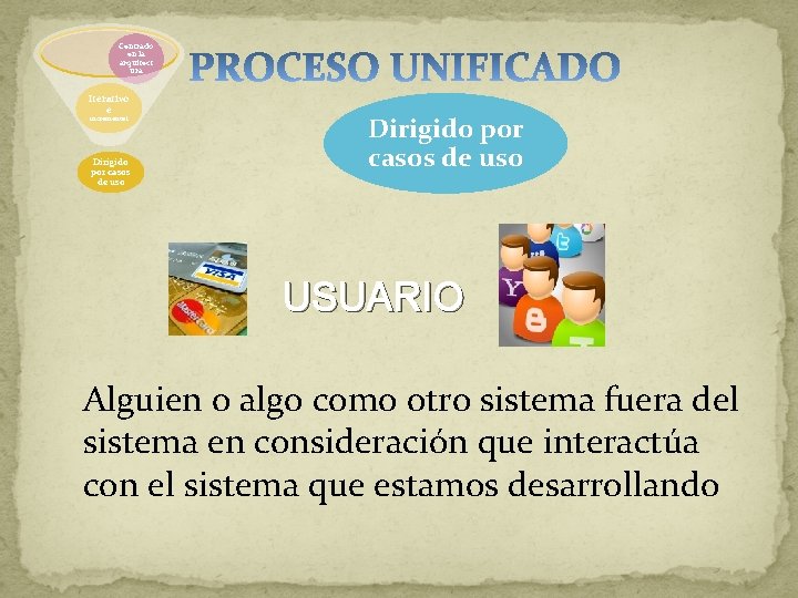 Centrado en la arquitect ura Iterativo e incremental Dirigido por casos de uso USUARIO