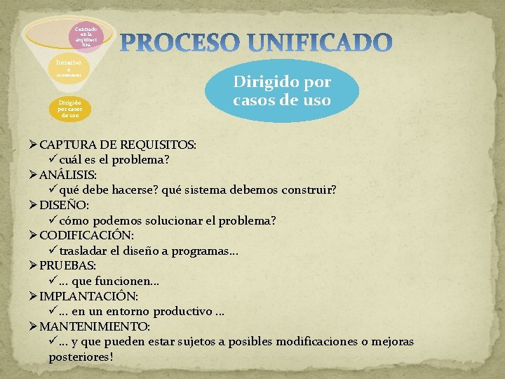 Centrado en la arquitect ura Iterativo e incremental Dirigido por casos de uso ØCAPTURA