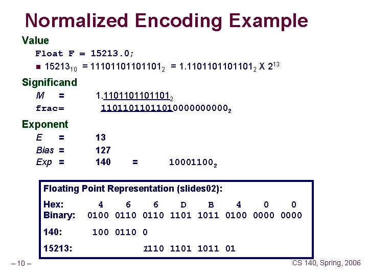 Normalized Encoding Example Value Float F = 15213. 0; n 1521310 = 111011012 =