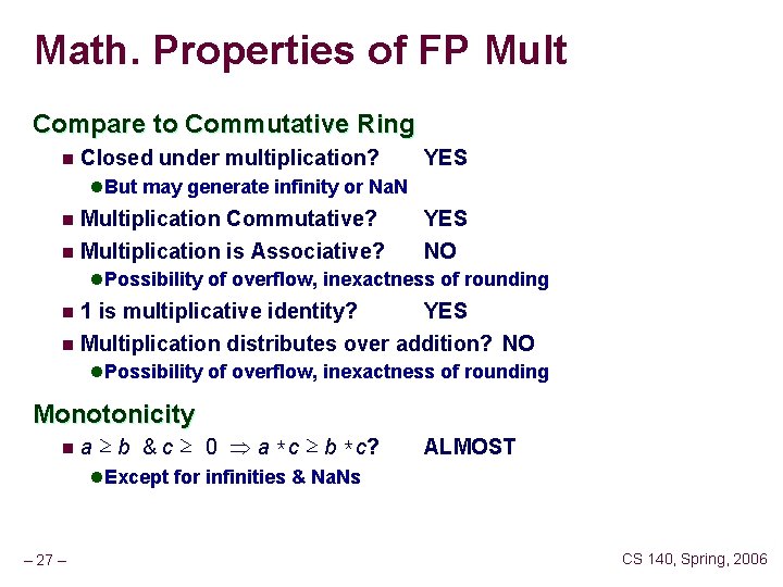 Math. Properties of FP Mult Compare to Commutative Ring n Closed under multiplication? YES